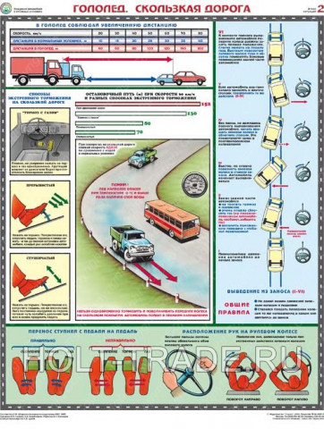 Плакат "Вождение автомобиля в сложных условиях" фото #209
