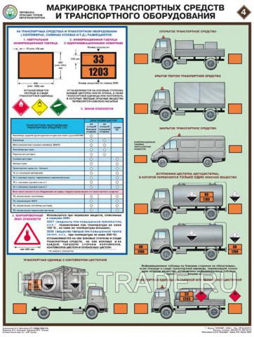 Плакат "Перевозка опасных грузов автотранспортом" фото #215