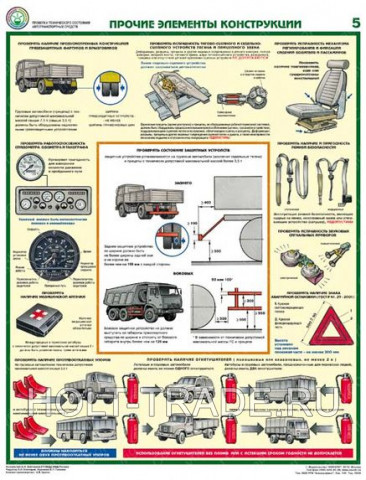 Плакат "Проверка технического состояния автотранспортных средств" фото #220