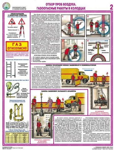 Плакат "Безопасность работ в газовом хозяйстве" фото #248