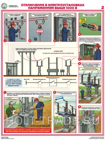 Плакат "Технические меры электробезопасности" фото #254