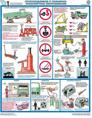 Плакат "Техника безопасности при ремонте автомобилей" фото #264