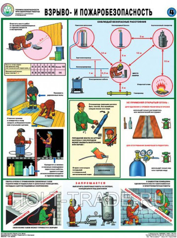 Плакат "Техника безопасности при сварочных работах" фото #267