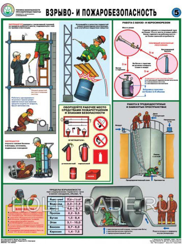 Плакат "Техника безопасности при сварочных работах" фото #268