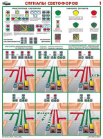 Плакат "Сигналы светофоров"