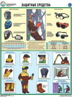 Плакат "Техника безопасности при сварочных работах"