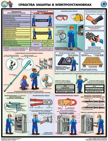 Плакат "Средства защиты в электроустановках"
