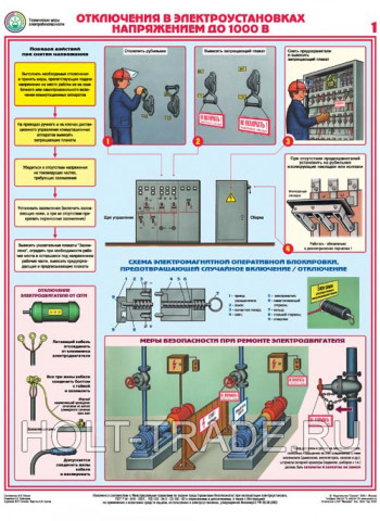 Плакат "Технические меры электробезопасности"