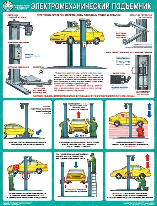 Плакат "Безопасность работ в авторемонтной мастерской. Электромеханический подъемник"