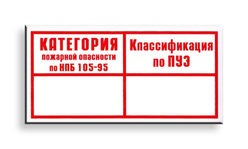 Информационная табличка "Категория помещения по взрывопожарной и пожарной опасности" на пластике